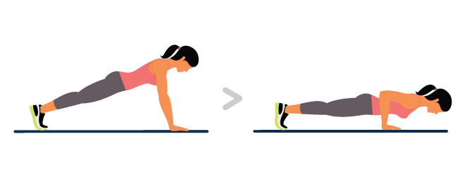 Equipment-free training -  Push-up