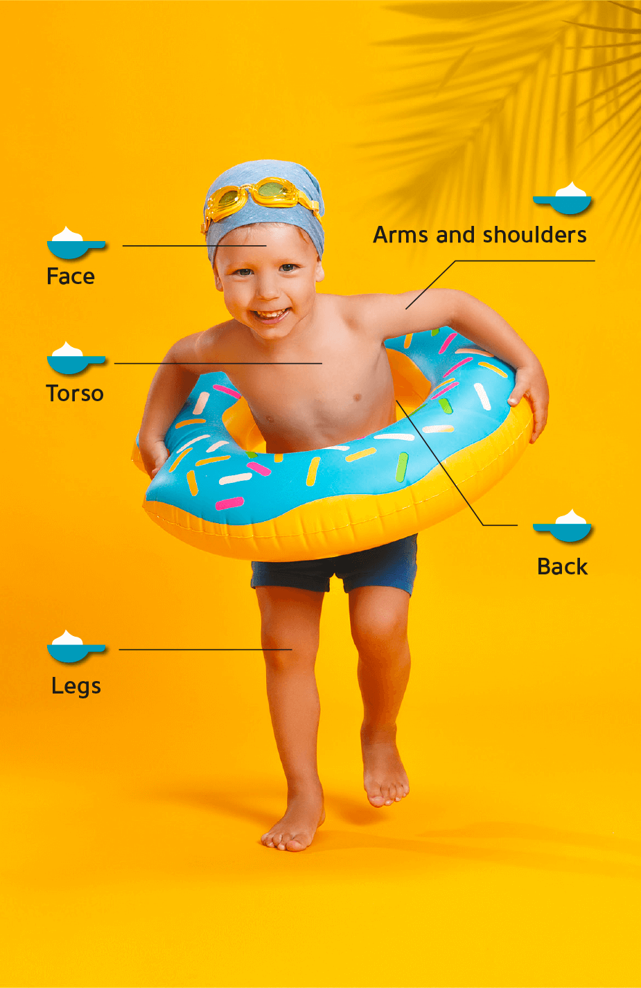 Apply sunscreen to children