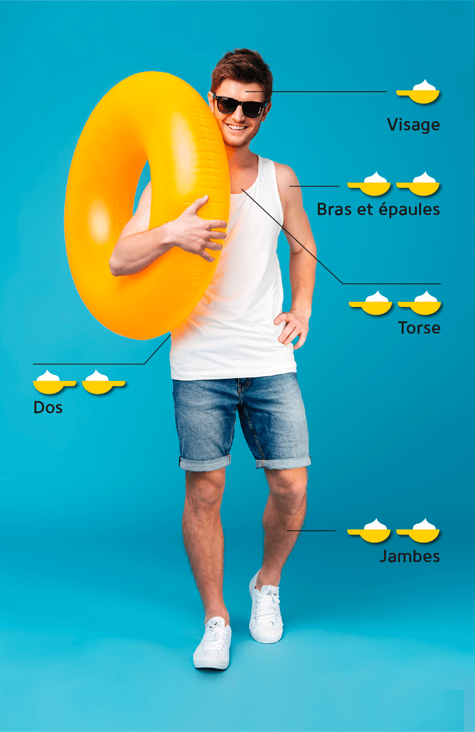 Application de crème solaire pour les adultes