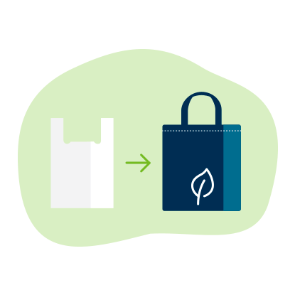 Reusable bag