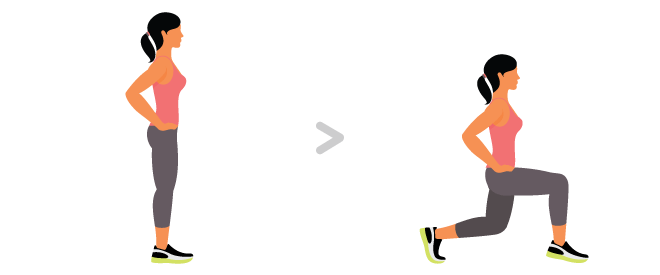 Equipment-free training - Lunges