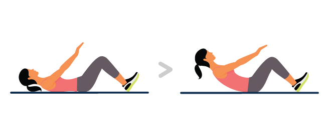 Equipment-free training -  Crunch