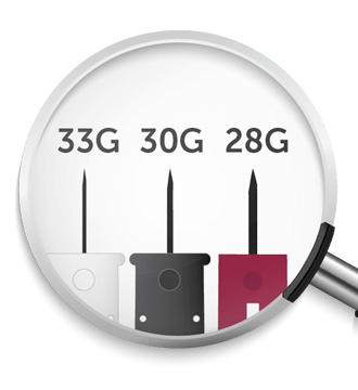 Zoom lancet sizes
