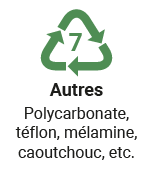 Autres - Polycarbonate, téflon, mélamine, caoutchouc, etc.